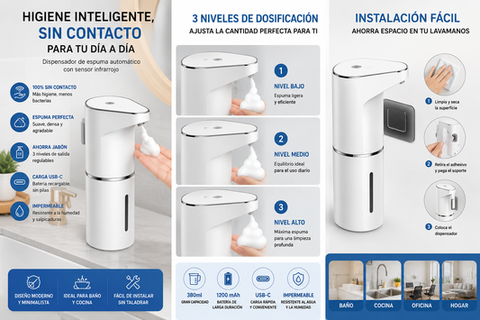 Dispensador Automático De Jabón Sensor